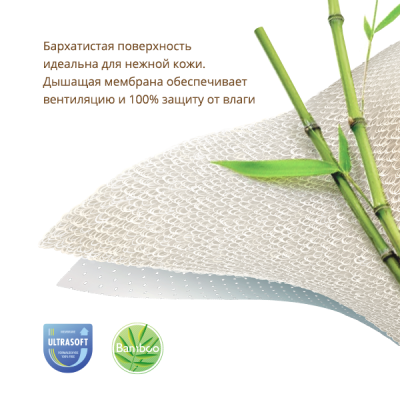 PLITEX Пеленка BAMBOO WATERPROOF LUX