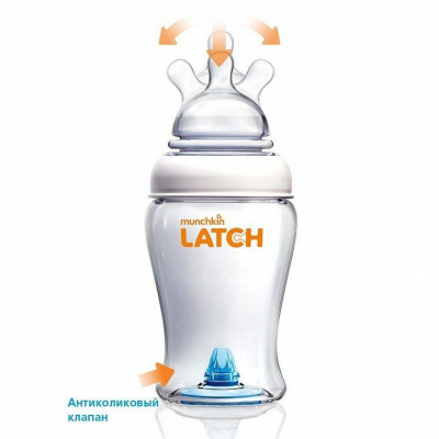 LATCH Соска 0м+